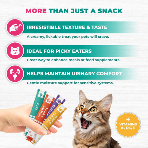 Indulge Your Feline with Creamy Tuna Mix Cat Treats - 20 Lickable Squeeze Tubes for Urinary Health and Vitality